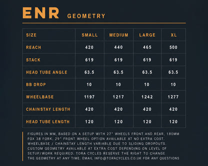 ENR - £2800.00