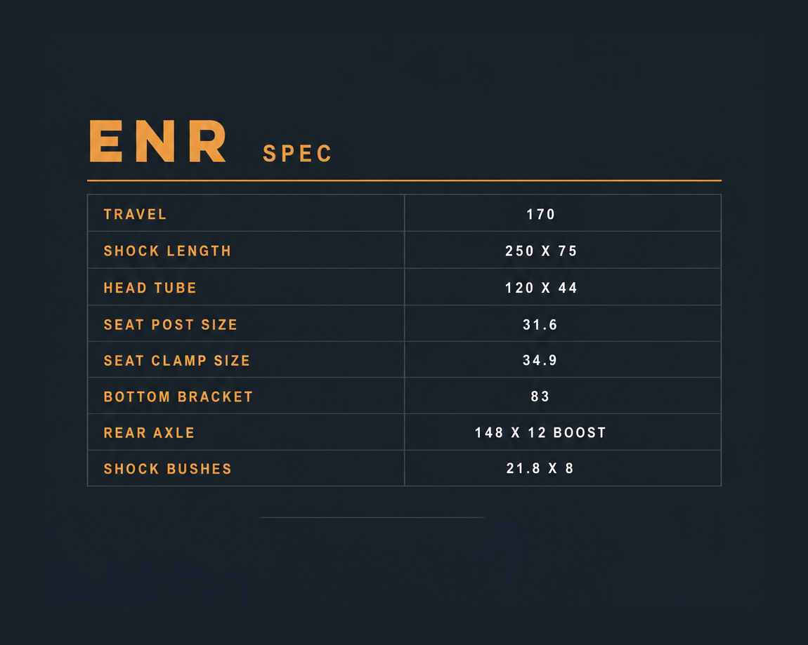 ENR - £2800.00