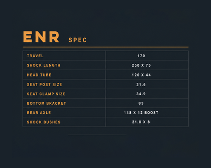 ENR - £2800.00