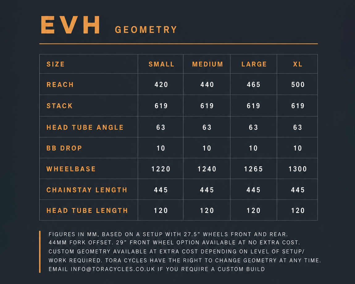 EVH - £2800.00