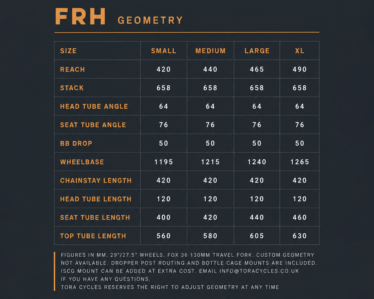 FRH - £1450.00