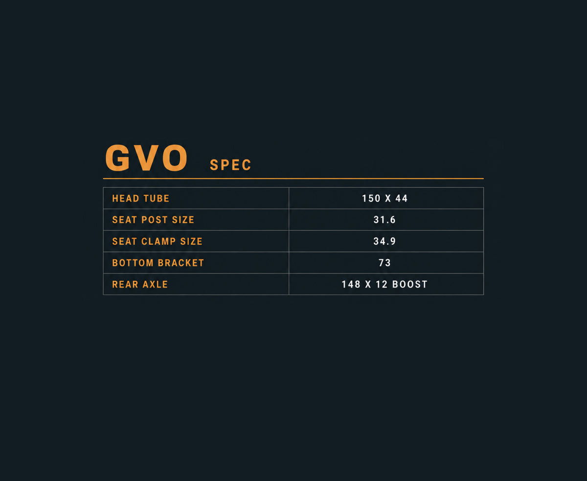 GVO - £1250.00